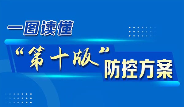 һ�D�x������ʮ�桱���ط���